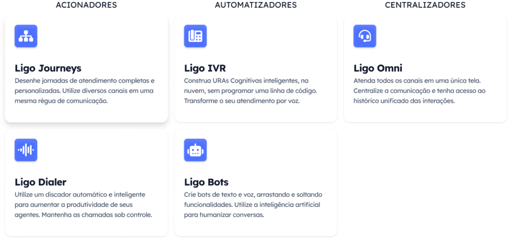 Verticais da Plataforma Ligo